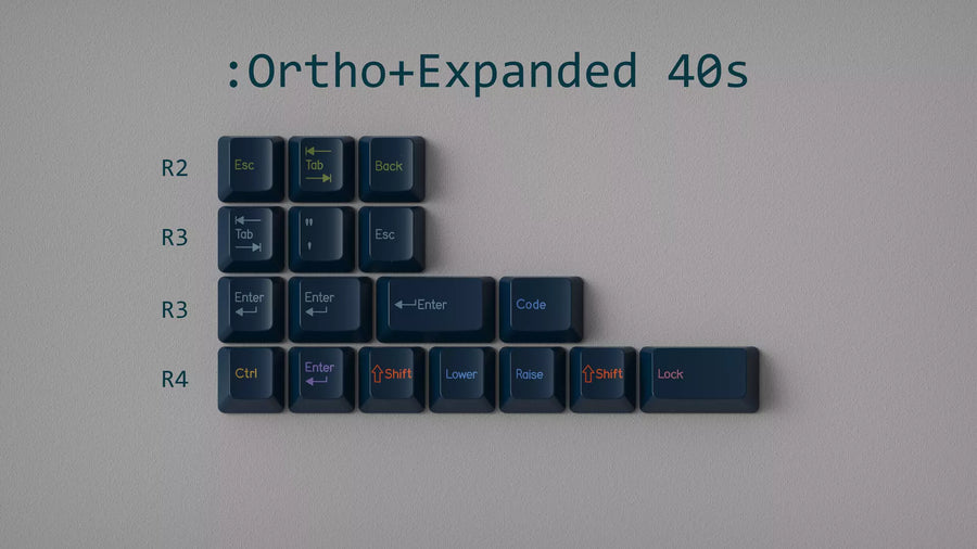 [Extras] DCS Solarized Dark