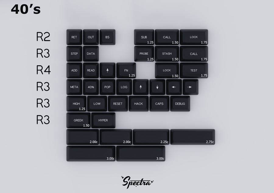 SA Spectra | Group Buy