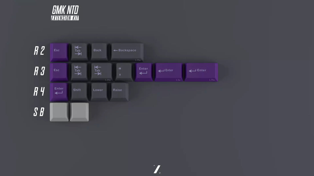GMK NTD | Group Buy