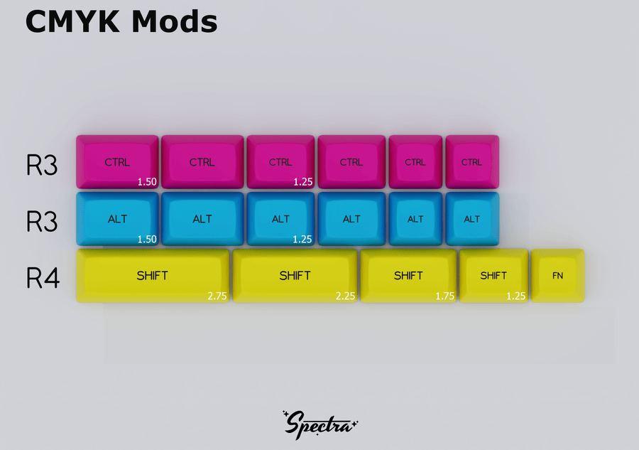 SA Spectra | Group Buy
