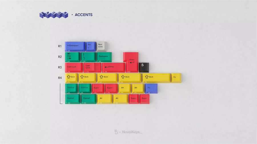 [GB] GMK³