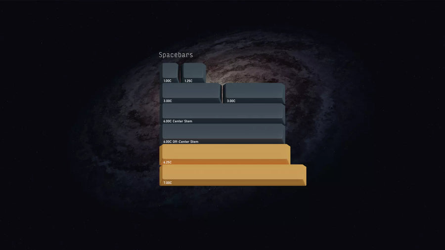 [GB] GMK Universe