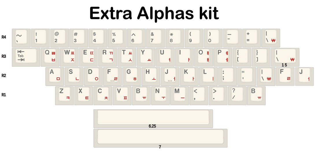 EPBT Simple Hangul | Group Buy