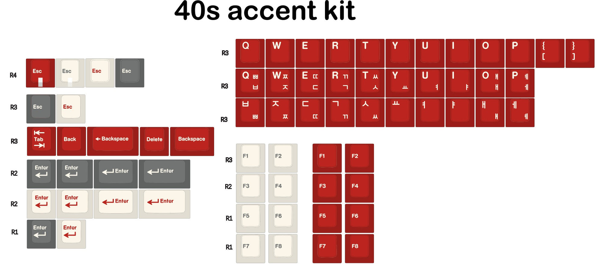 EPBT Simple Hangul | Group Buy