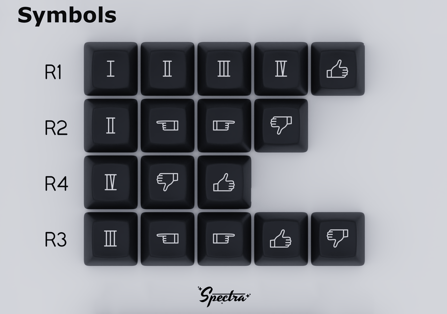 SA Spectra | Group Buy